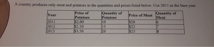 Lithuanian Club - JUST ARRIVED!! Electric Potato Grater imported from  #Lithuania & made for the #USA!! We have a limited quantity, first come  first serve. They cost $162 (includes tax).