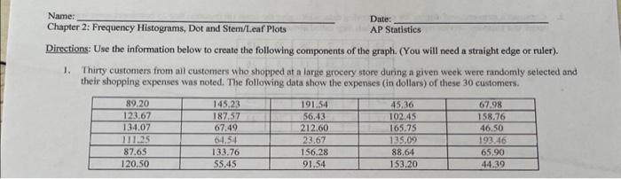 Solved Name: Chapter 2: Frequency Histograms, Dot and | Chegg.com