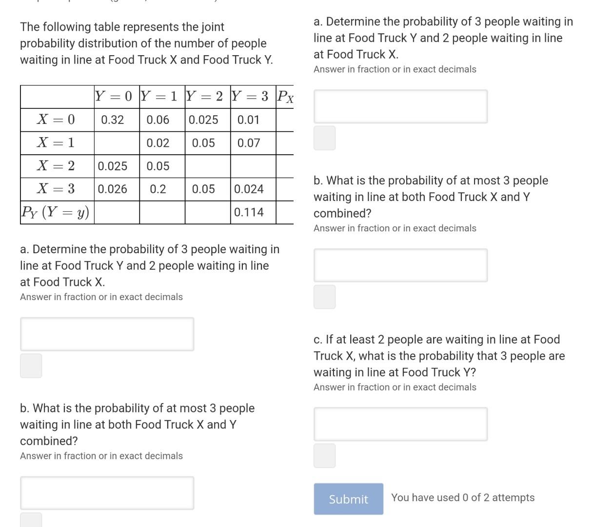 Solved The following table represents the joint probability | Chegg.com