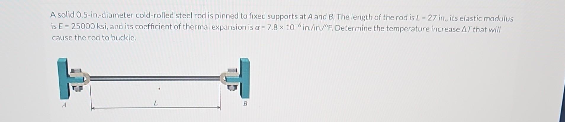 Solved A solid 0.5-in.-diameter cold-rolled steel rod is | Chegg.com