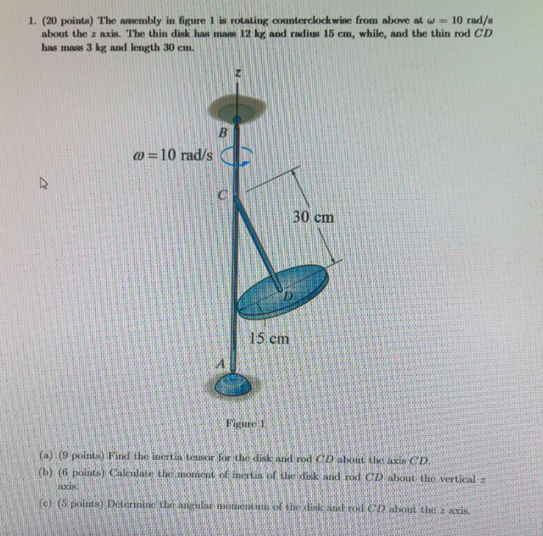 Solved 1. (20 points) The assembly in figure 1 is rotating | Chegg.com