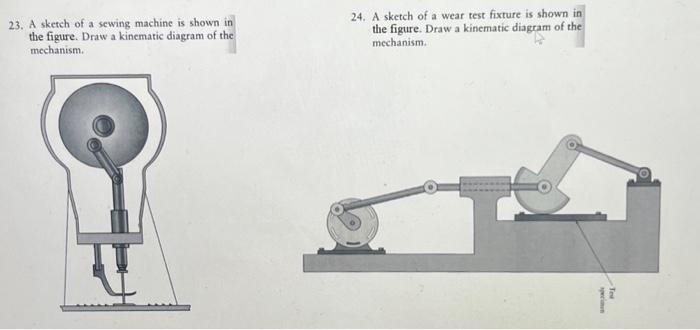 Solved Please draw the Kinematic diagrams. Include link and | Chegg.com