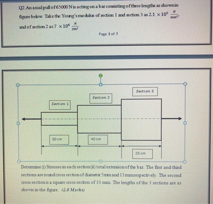 Solved N Q2.An axial pull of 65000 Nis acting on a bar | Chegg.com