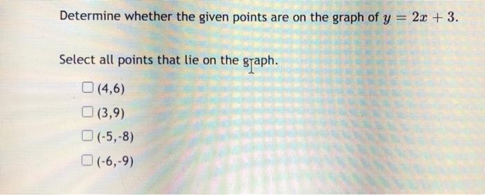 Solved Determine whether the given points are on the graph | Chegg.com
