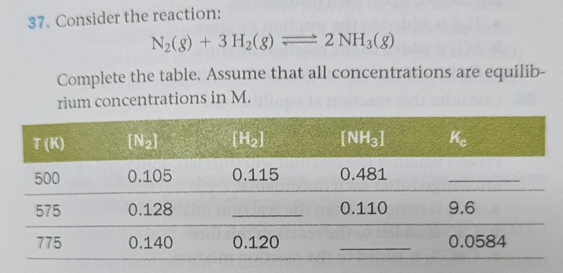 Solved 37 Consider The Reaction N2g3h2g⇌2nh3g 6963