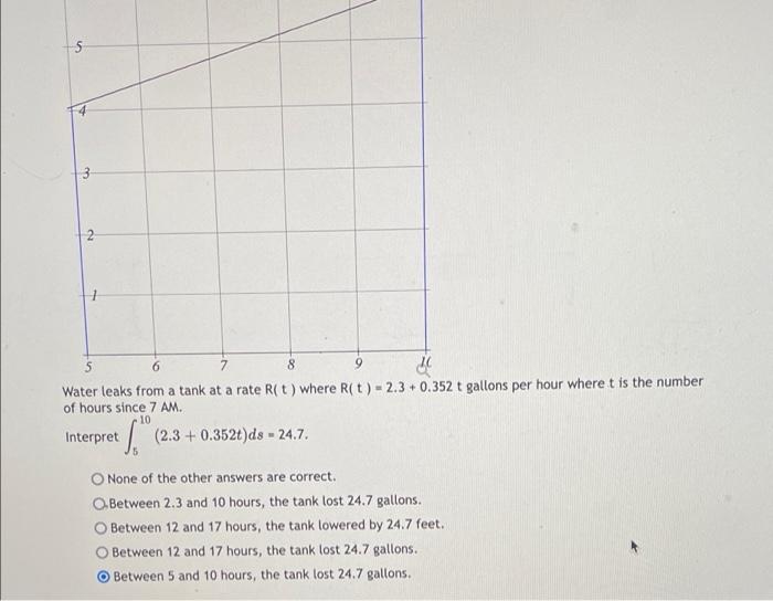 Solved 5 3 2 6 8 9 IC Water leaks from a tank at a rate R( t