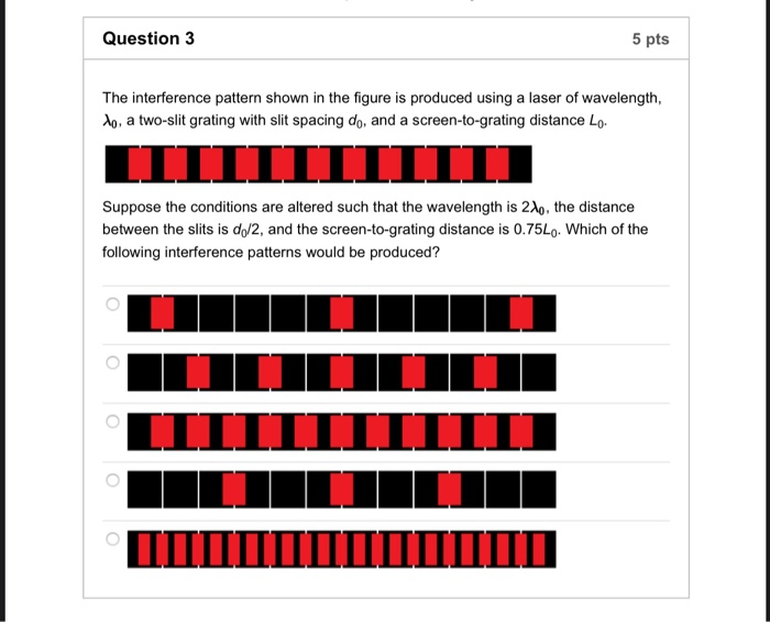 Solved Question 3 5 pts The interference pattern shown in | Chegg.com