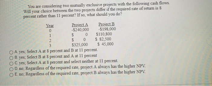 Solved 1 You are considering two mutually exclusive projects | Chegg.com