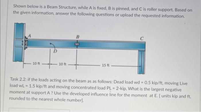 Solved Shown Below Is A Beam Structure, While A Is Fixed, B | Chegg.com