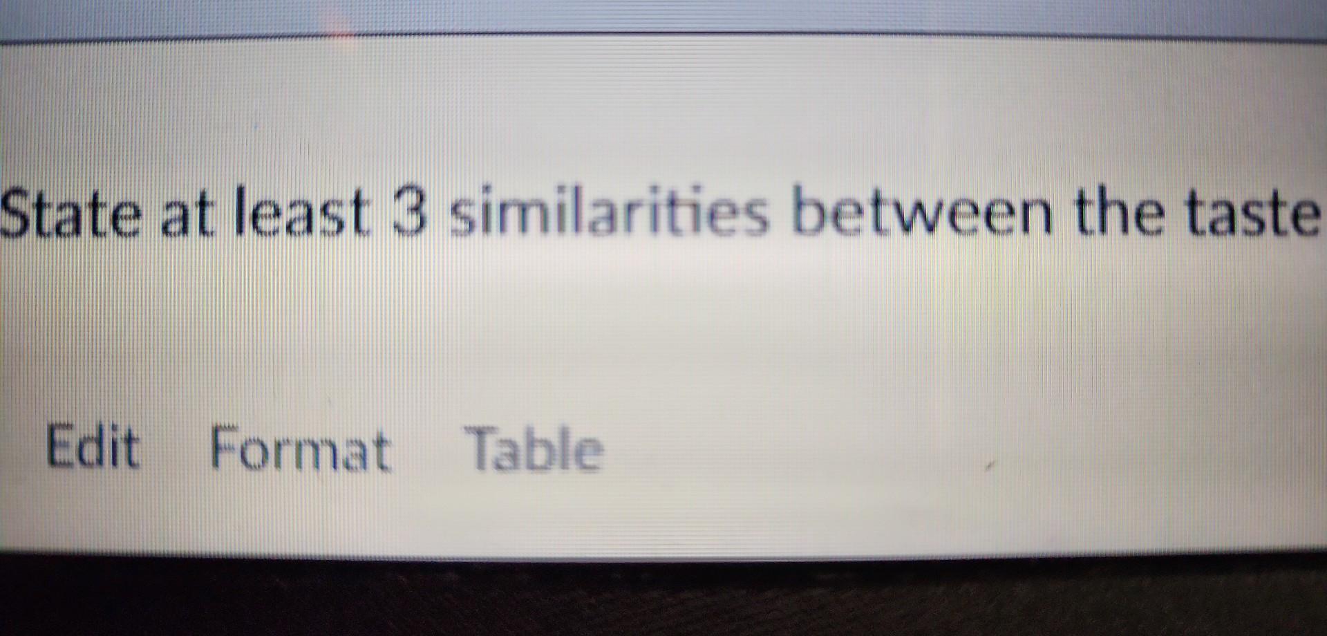 Solved State at least 3 similarities between the taste | Chegg.com