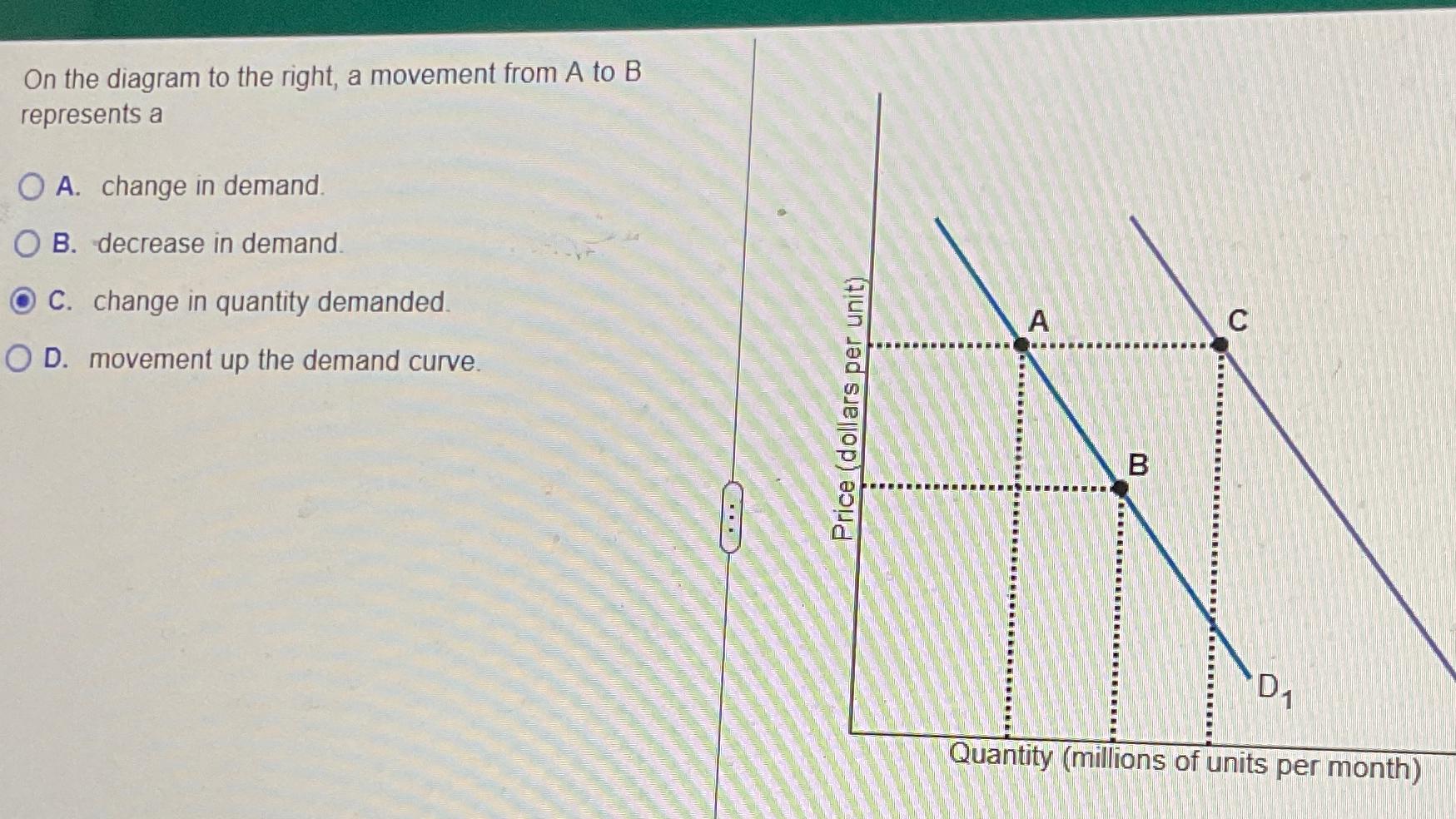Solved On the diagram to the right, a movement from A to B