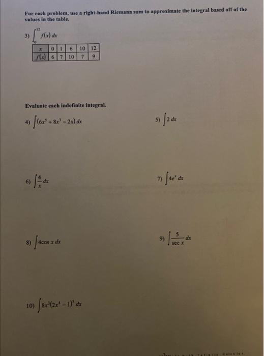 Solved For each problem, approximate the area under the | Chegg.com