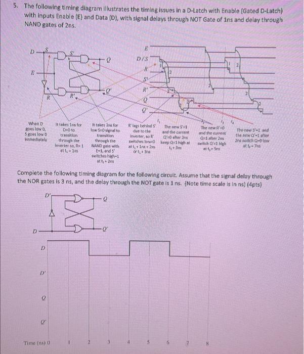 Solved 5. The following timing diagram Illustrates the | Chegg.com