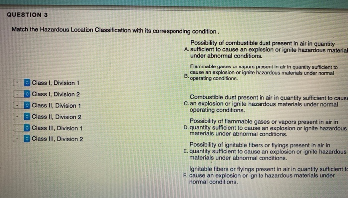 Solved QUESTION 3 B. Match The Hazardous Location | Chegg.com