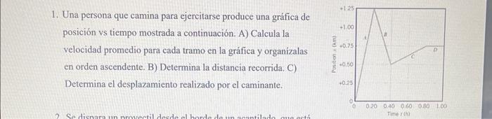 1. Una persona que camina para ejercitarse produce una gráfica de posición vs tiempo mostrada a continuación. A) Calcula la v