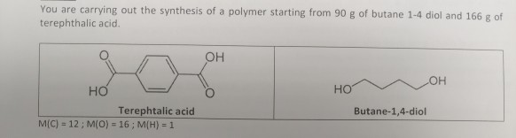 Solved You are carrying out the synthesis of a polymer | Chegg.com