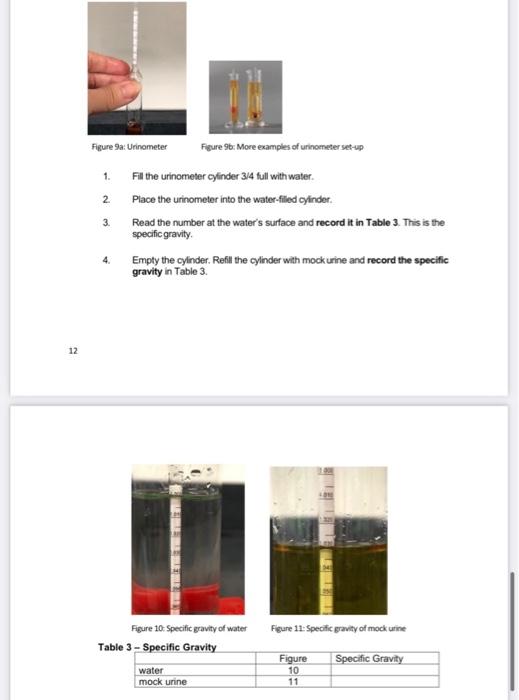 Solved 1. 2 Figure 9: Urinometer Figure 96: More examples of | Chegg.com