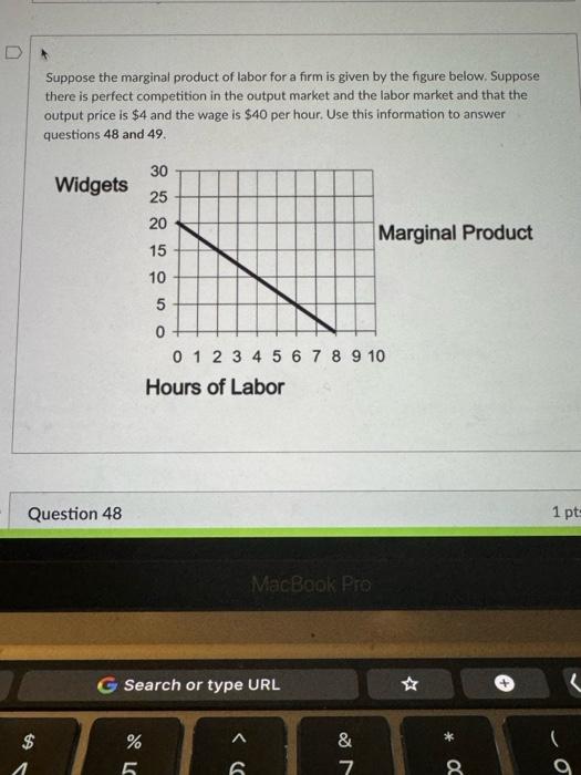 Solved Suppose the marginal product of labor for a firm is | Chegg.com