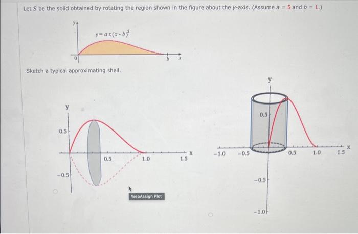 Solved Let S be the solid obtained by rotating the region | Chegg.com