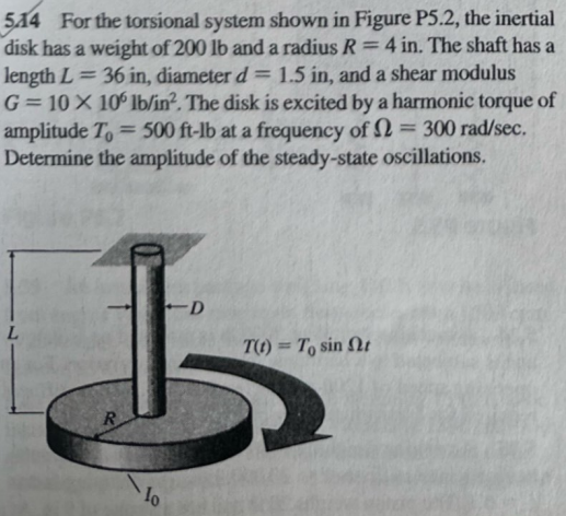 Solved 5.44 ﻿For the torsional system shown in Figure P5.2, | Chegg.com
