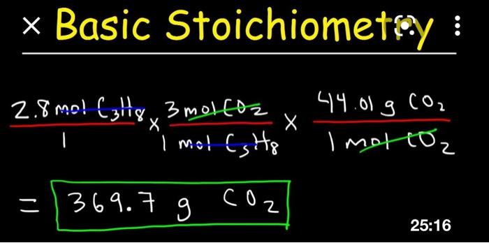 Solved How many moles of Al reaction with excess O2 will be | Chegg.com