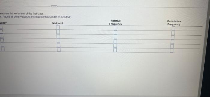 Solved Construct a frequency distribution for the given data | Chegg.com