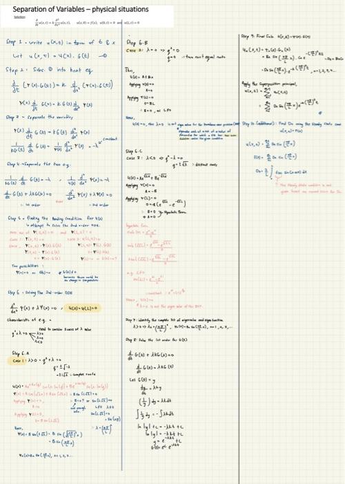 Solved Separation of Variables - physical situations inter | Chegg.com