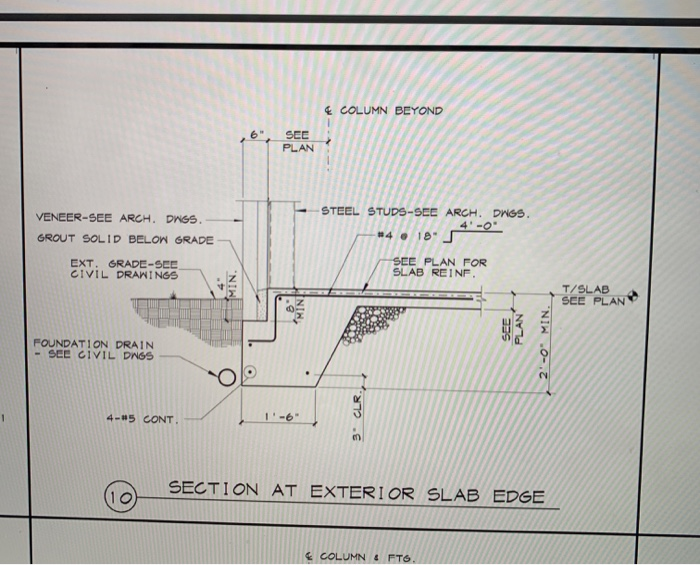 Estimate the quantity of concrete and rebar for