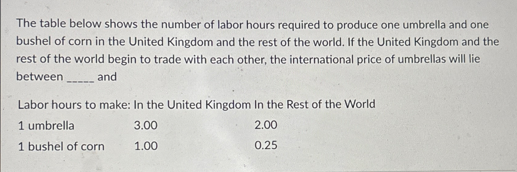 The table below shows the number of labor hours
