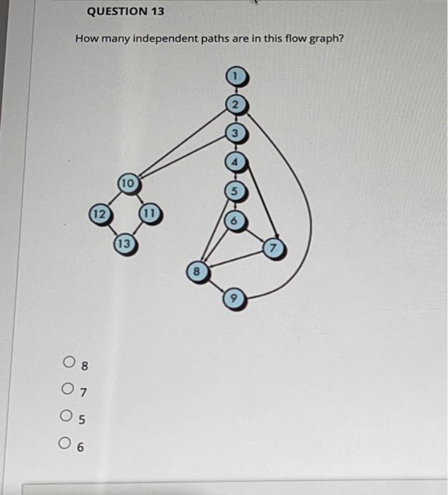 Solved QUESTION 13 How many independent paths are in this | Chegg.com