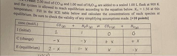 Solved temperature. Fill in the ICE table below and | Chegg.com