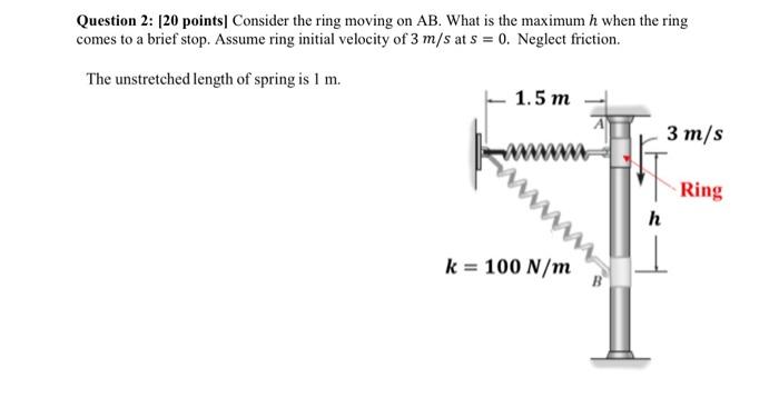 Solved Question 2: (20 points Consider the ring moving on | Chegg.com