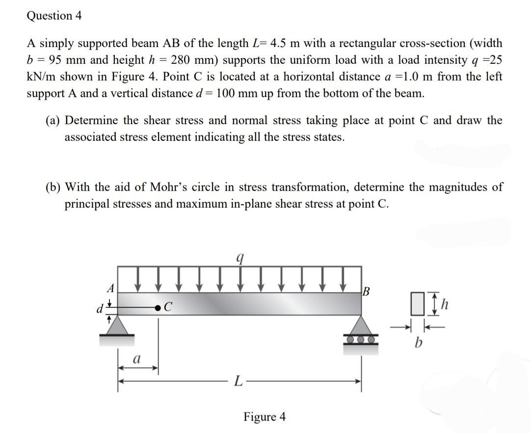 Solved Question 4 = A Simply Supported Beam AB Of The Length | Chegg.com