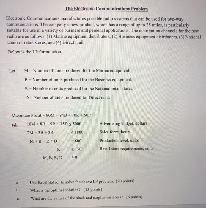 Solved The Electronic Communications Problem Electronic | Chegg.com