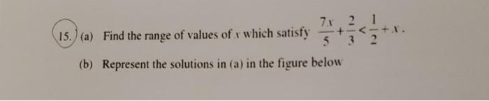 Solved 7x 2 15. (a) Find The 5 (b) Represent The Solutions | Chegg.com