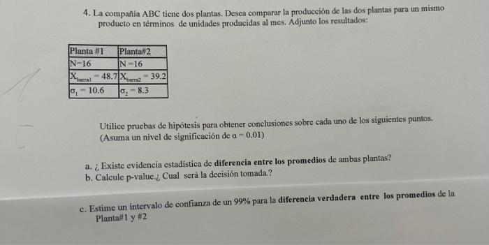 4. La compañía ABC tiene dos plantas. Desca comparar la producción de las dos plantas para un mismo producto en términos de u