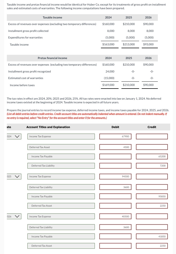 Solved Taxable income and pretax financial income would be | Chegg.com