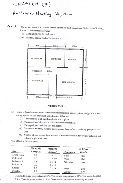 CHAPTER (7) Hot Water Heating System Q . The show The | Chegg.com