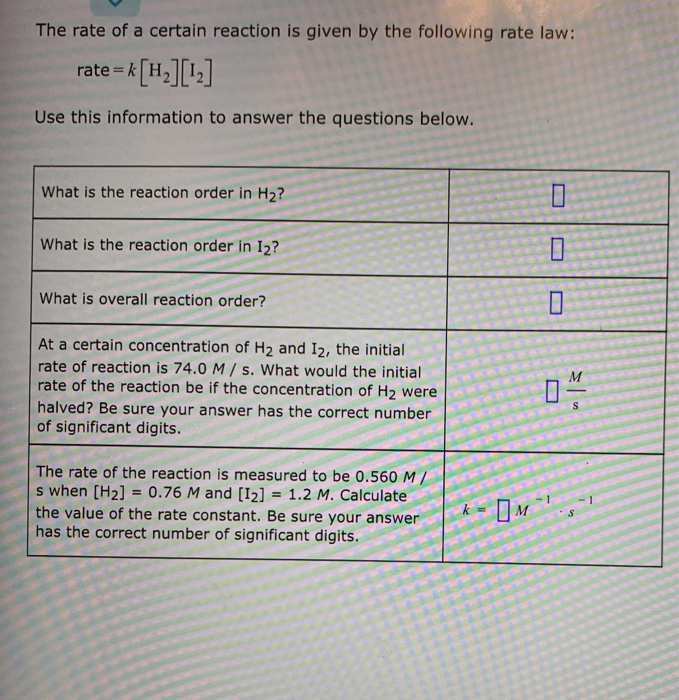 Solved The rate of a certain reaction is given by the | Chegg.com