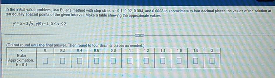 Solved In the initial value problem, use Euler's method with | Chegg.com