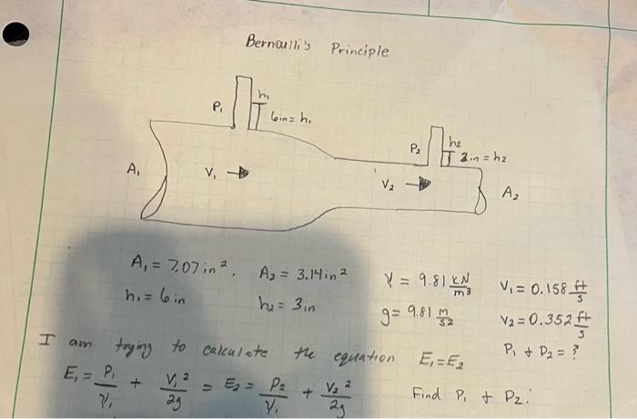 Solved Bernoulli's Principle | Chegg.com