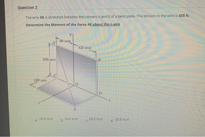 Solved Question 2 The Wire Ae Is Stretched Between The Co Chegg Com