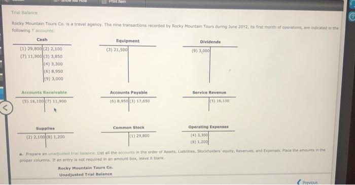 Solved w now Trial Balance Rocky Mountain Tours Co. is a | Chegg.com