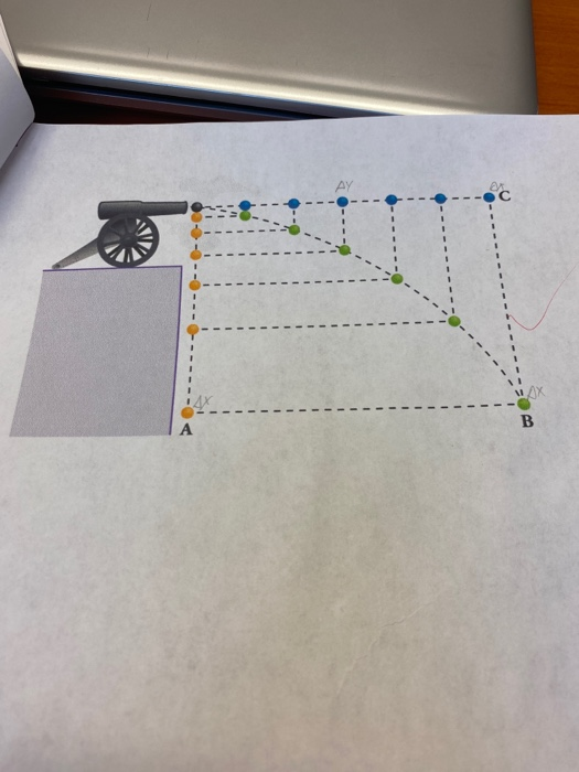 Solved 45 15 D Parece 75 Var 25 11 Ano Ros 45 Ub Ay Chegg Com