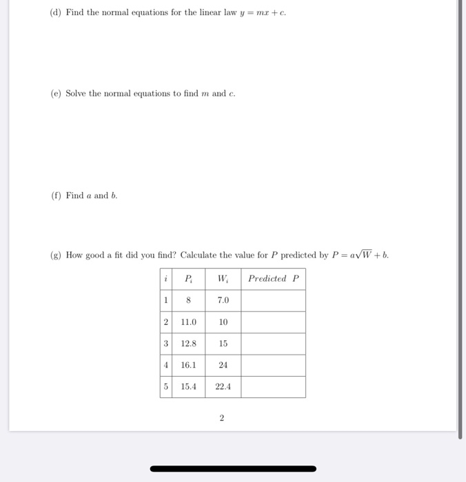 Solved Problem 1 The data points in the table are given. | Chegg.com