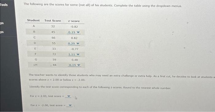 Solved The following are the scores for some (not all) of | Chegg.com