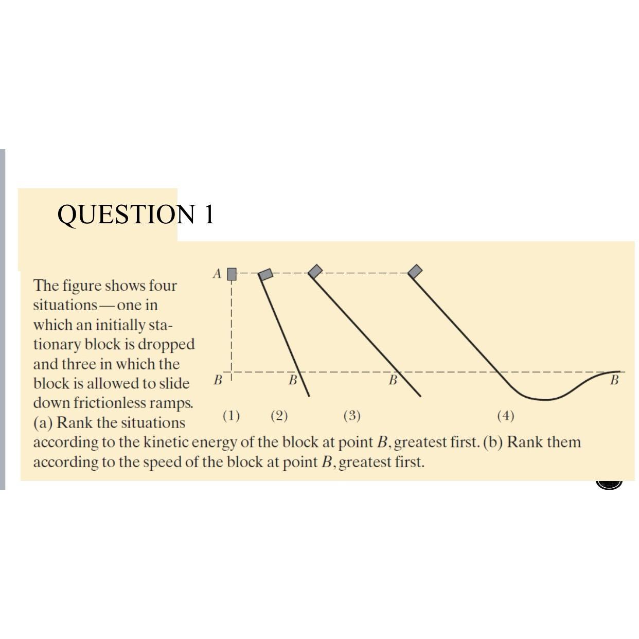 Solved QUESTION 1The Figure Shows Four Situations - ﻿one In | Chegg.com