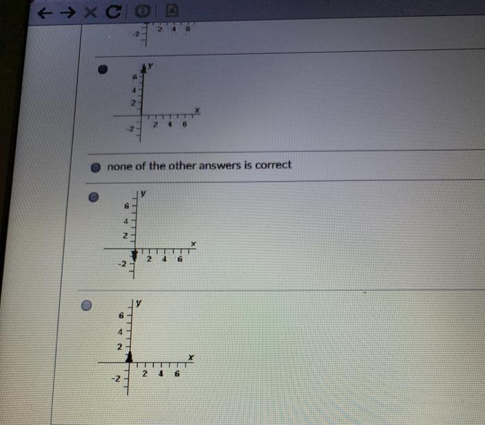 Solved The vectors A. B. and are shown below. 2 B z 46 20 | Chegg.com