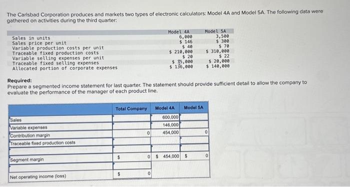 Solved please prepare a segmented income statement for the | Chegg.com