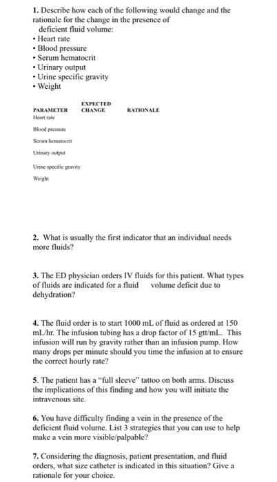 1. Describe how cach of the following would change and the rationale for the change in the presence of deficient fluid volume